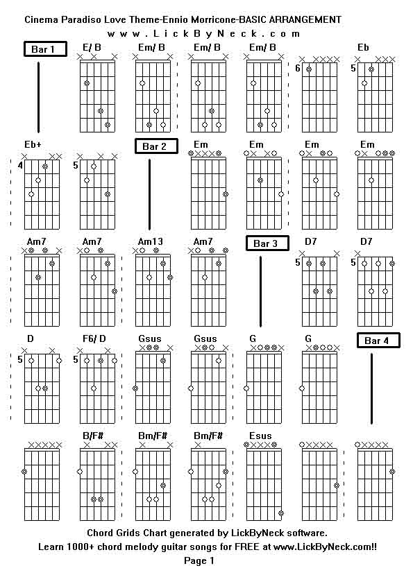 Chord Grids Chart of chord melody fingerstyle guitar song-Cinema Paradiso Love Theme-Ennio Morricone-BASIC ARRANGEMENT,generated by LickByNeck software.